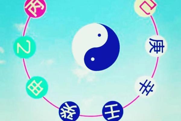 十天干和你的身体关系深远，健康从“天干”开始