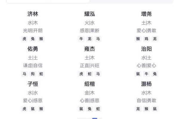 给孩子取个名字，如何根据字选择最合适