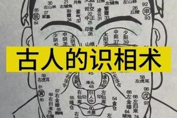 痣相解析：男子下巴痣，预示着什么样的好运？
