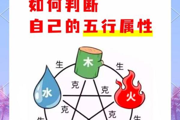 你知道友五行属什么吗？这才是答案