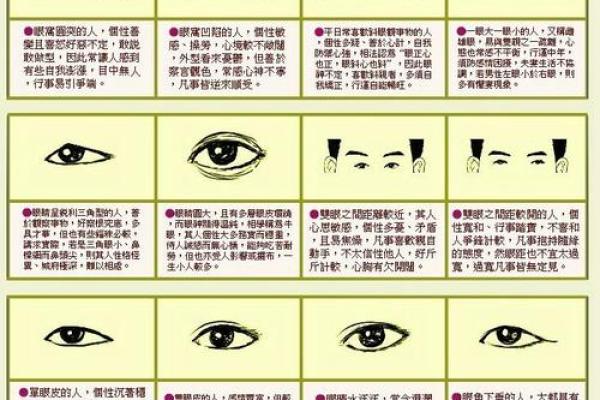 面相揭秘：男女面相相克，如何化解命运冲突？