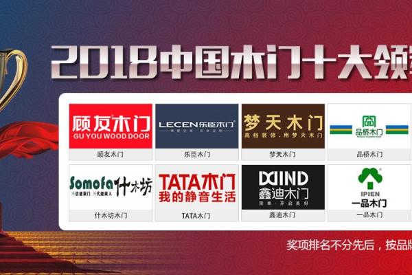 红字起名公司如何帮助你打造行业领军品牌
