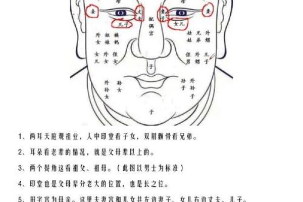 神秘痣藏头发间，揭秘你的运势走向