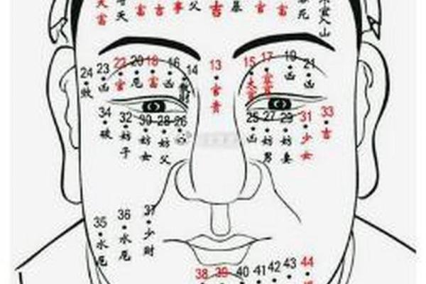 神秘痣藏头发间，揭秘你的运势走向