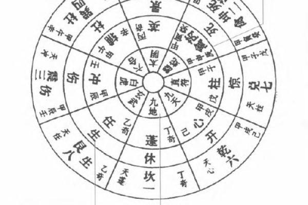 最全周易排盘软件对比，哪款最适合你？