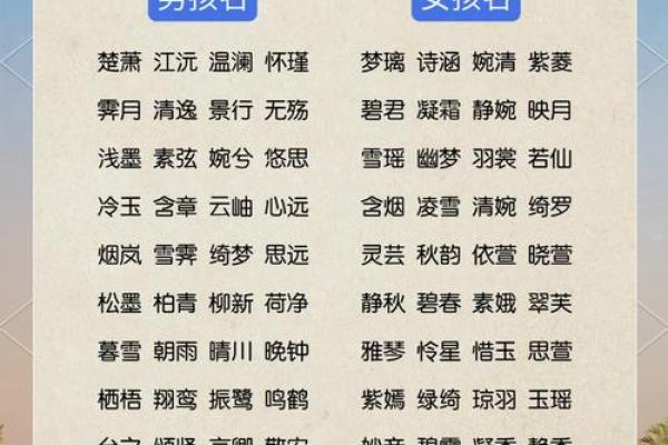 焦姓起名宝典：如何为焦姓宝贝挑选完美名字