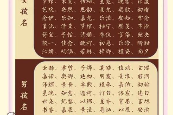 焦姓起名宝典：如何为焦姓宝贝挑选完美名字