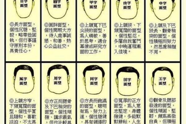 面相大师揭秘：五官隐藏的财运密码，让你一眼识破富贵命