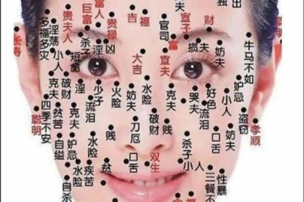 一眼识人：揭秘痣相背后的神奇命运力量