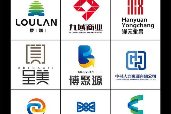 打造公司独特形象，从巧妙命名开始