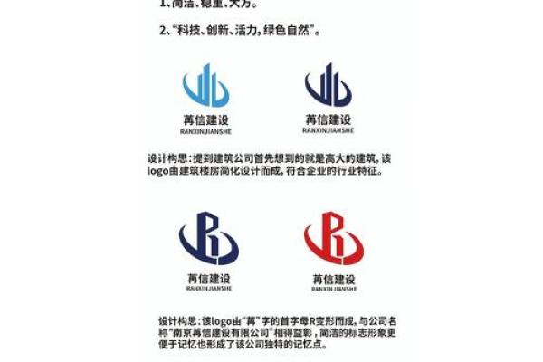 打造公司独特形象，从巧妙命名开始