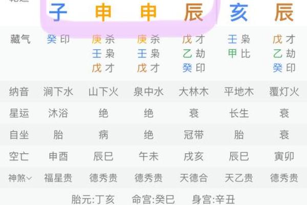 五行属什么？揭秘你命运的关键！