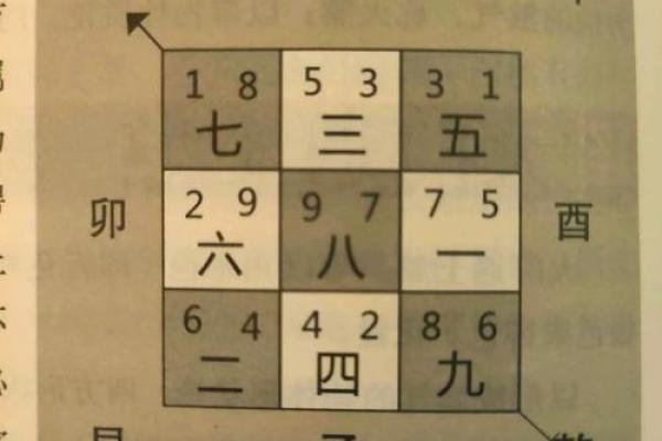 揭秘风水大师独门绝技：形峦龙法，助你财运亨通，家宅安宁