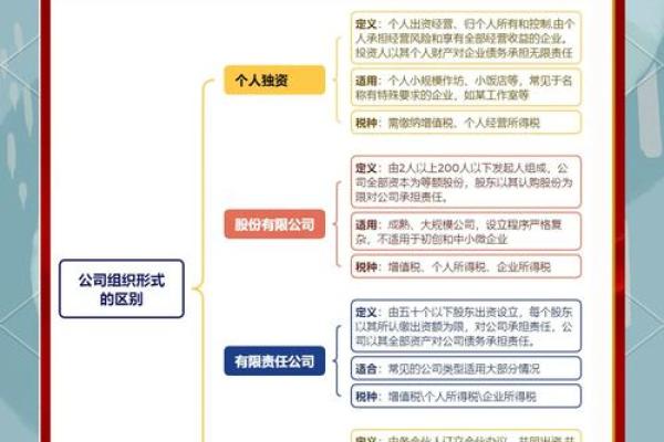 打造成功品牌：材料公司命名指南
