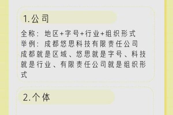 打造成功品牌：材料公司命名指南