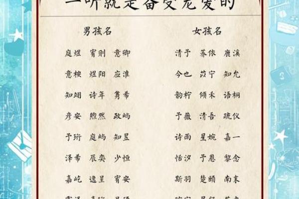 用声音的魔力给孩子起个独特名字，开启人生新篇章