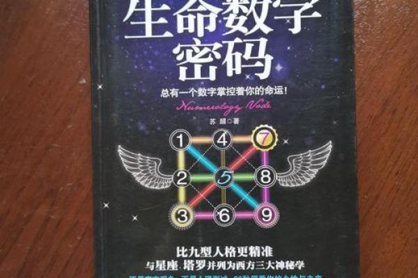 朱玲玲命理解析：她的命运密码是什么