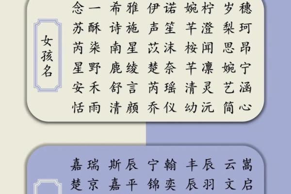 羊年宝宝起名宝典