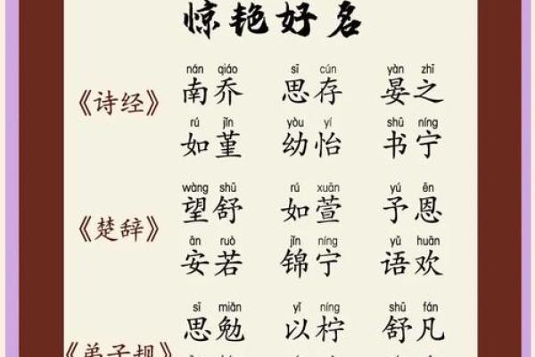 羊年宝宝起名宝典
