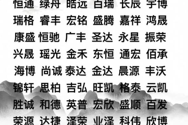 公司起名大全：让你轻松挑选最佳名字