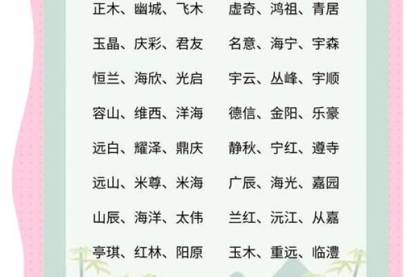 用这几招为你的在线教育公司起个富有辨识度的名字