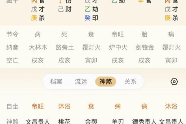 八字元亨排盘与命运走向：你不能错过的运势指南