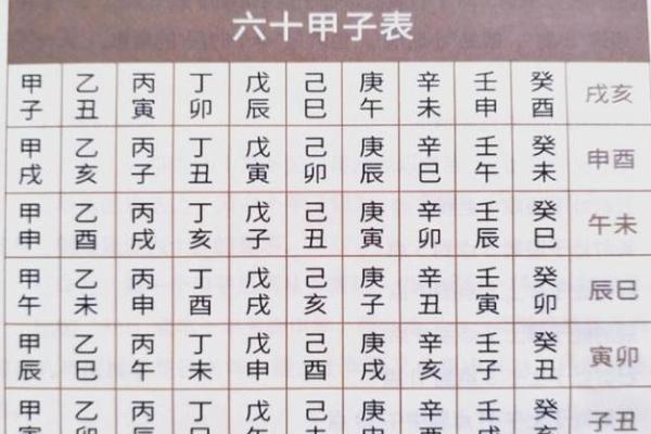 八字元亨排盘与命运走向：你不能错过的运势指南