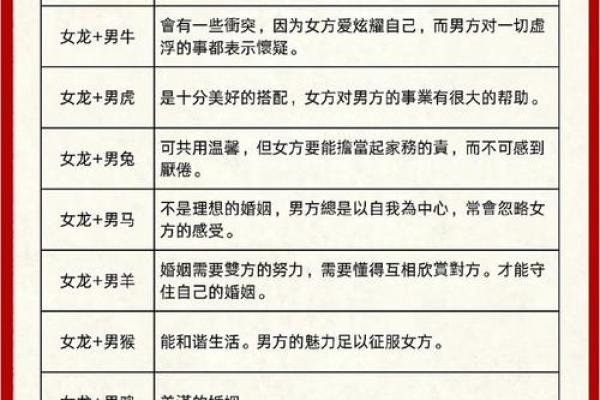 八字相穿与人生运势的关系大揭密