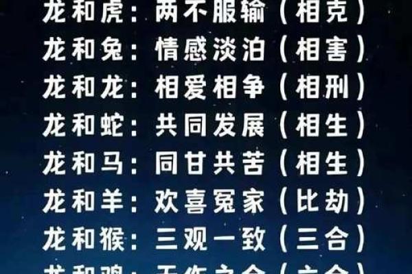 龙兔组合：揭秘最般配的生肖情侣