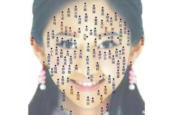 神秘吉痣：女人运势提升的秘密武器
