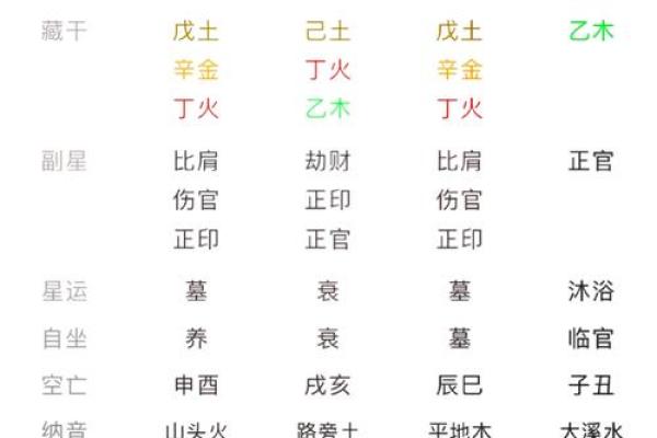 想快速掌握命理奥秘？免费紫薇排盘助你一探究竟！