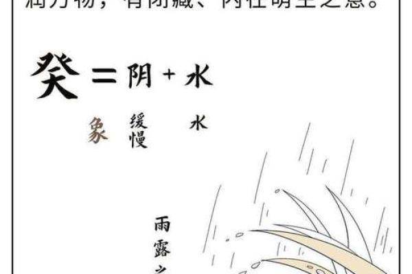八字水多，人生是否会被困住？