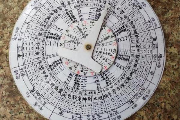 六卜排盘揭秘：如何通过占卜预测你的考试成绩