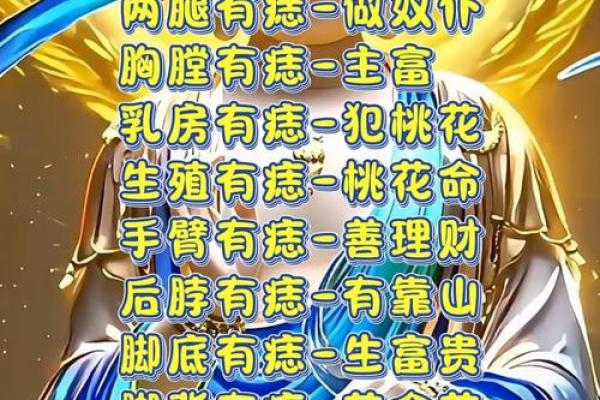 痣相背后的秘密：为什么有人相信它能预示未来？