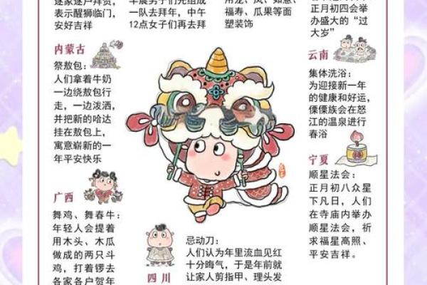 揭秘十大法定节日背后的传统民俗，这些你知道吗？