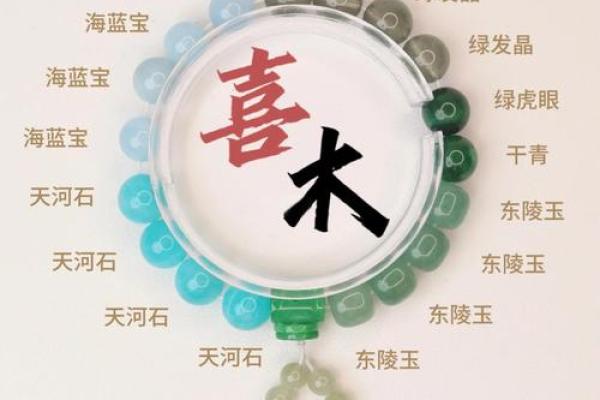 张字五行属性对比分析，如何为你带来好运