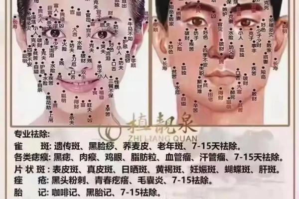 头发里的痣相解读：看你的运势如何飙升