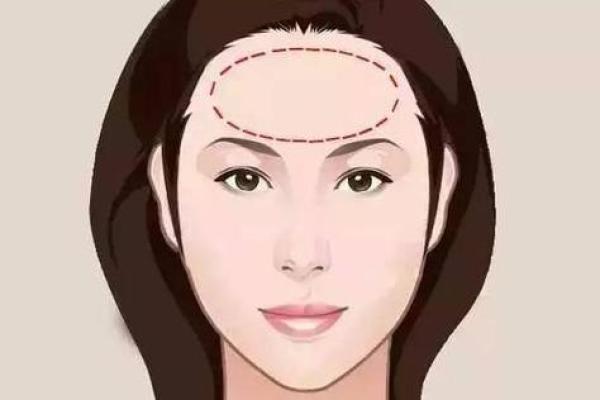 面相揭秘：掌握这些面部特征，财运亨通，福气满满