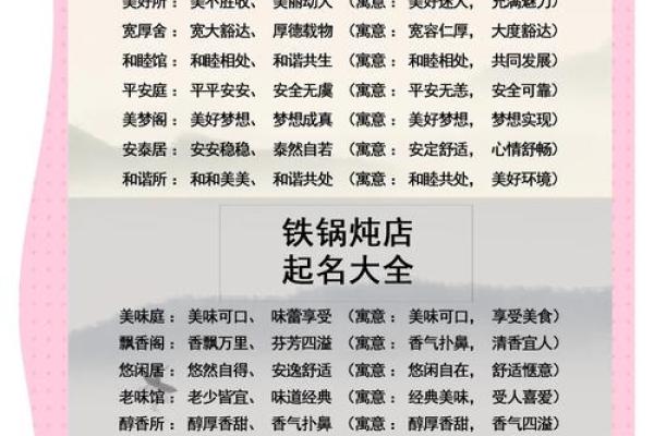 公司独资起名的秘诀，轻松打造品牌影响力