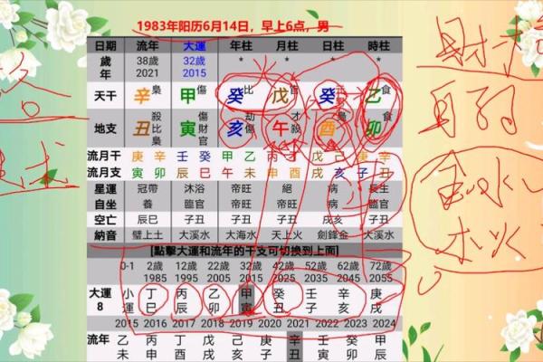 天干偏财地支正财如何精准算透