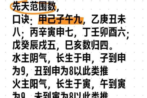 探索天干与水的关系，原来一切早有玄机