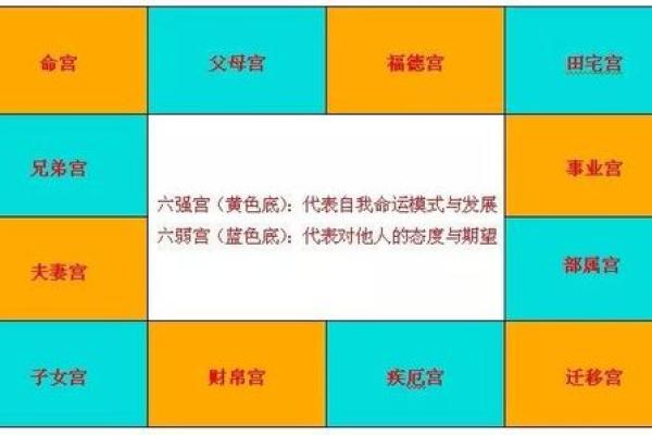 闰月排盘的神秘力量，你的命运该如何应对