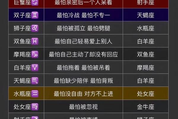 星座沙发，星座控的你不能错过