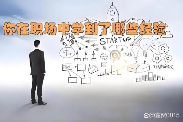 命理学告诉你，适合的工作室决定职业走向