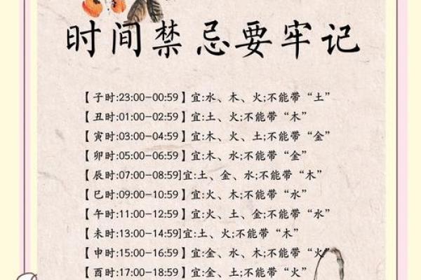 土龙命，揭秘你出生的季节里的神秘运势