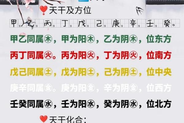 解析天干颜色背后的深刻含义