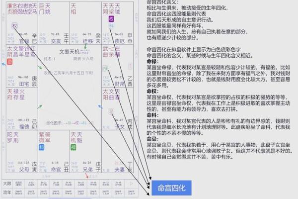 八字五行排盘技巧揭秘，轻松掌握命运密码