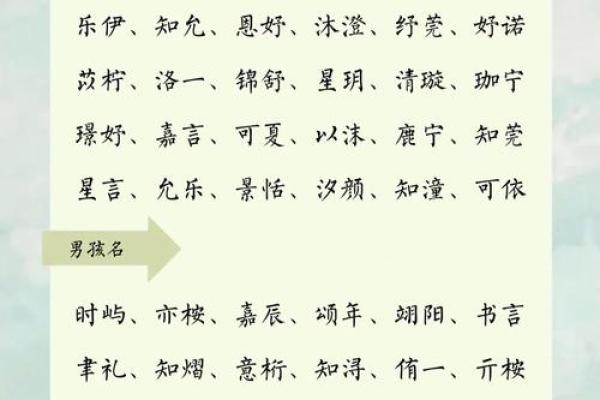 起名时如何选对好字，给孩子带来好运
