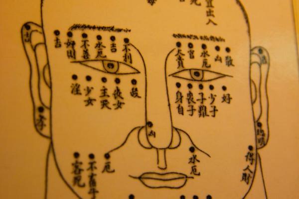 小三命理与锥子脸：面相学的深层次解析
