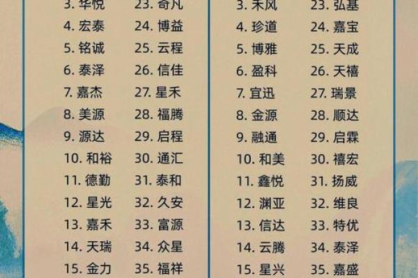 经典典故命名，让公司名称更具历史感